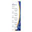 Μπαταρία Λιθίου MediaRange Coin Cells CR1620 3V (5 Pack)