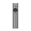 Logitech Presenter Wireless Spotlight Plus (910-005166) (LOGSPTLPL)