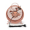 Nedis Επιτραπέζιος Ανεμιστήρας 20W Διαμέτρου 25cm/Pink (FNCL10PK20) (NEDFNCL10PK20)-NEDFNCL10PK20