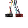 Nedis Φίσα ISO Αυτοκινήτου Universal (ISOCJVC16PVA) (NEDISOCJVC16PVA)-NEDISOCJVC16PVA
