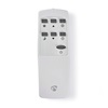 Nedis SmartLife 3-in-1 Air Conditioner White (WIFIACMB3WT9) (NEDWIFIACMB3WT9)-NEDWIFIACMB3WT9