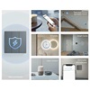 SONOFF Smart Scene Wall Switch WiFi M5 3C (3-channel) (M5-3C-86) (SONM5-3C-86)-SONM5-3C-86