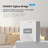 SONOFF Smart ZigBee Bridge Pro ZB Bridge-P (Λευκό) (ZBBridge-P) (SONZB-BRIDGE-P)-SONZB-BRIDGE-P