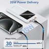 VENTION 10000mAh Power Bank (Micro-USB + USB-C + USB-A + USB-A) 22.5W White LED Display Type (FHKW0) (VENFHKW0)