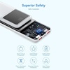 VENTION 10000mAh Power Bank (Micro-USB + USB-C + USB-A + USB-A) 22.5W Black LED Display Type (FHKB0) (VENFHKB0)