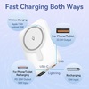 VENTION 10000mAh Magnetic Wireless Power Bank (USB-C + Lightning + USB-C + USB-A +Wireless) 22.5W White LED Display Type (FHTW0) (VENFHTW0)