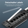 VENTION 24-Port Cat6 Unshielded Patch Panel Black (KGCB0) (VENKGCB0)